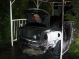 Požiar osobného automobilu v obci Holice
